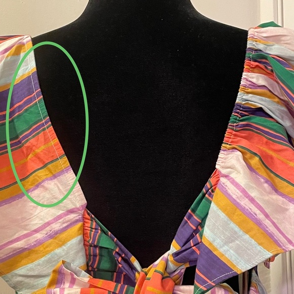 ANTHROPOLOGIE Ruffle Sleeve Open Back Mini Dress in Nouveau - Picture 8 of 8